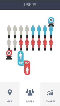 炸房器软件安卓版性能分析