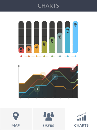 炸房器软件iPad版危险警报